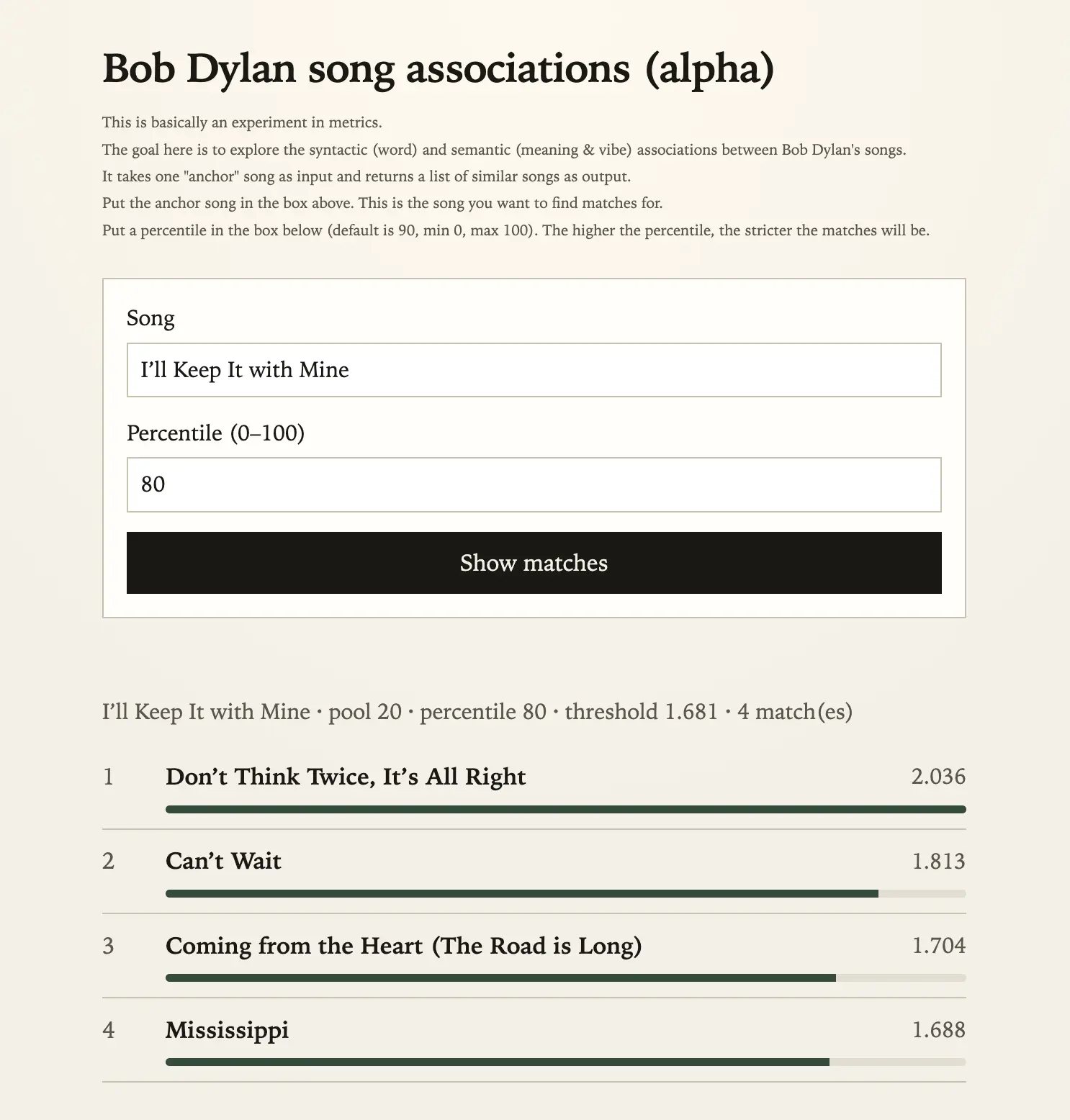 dylan
